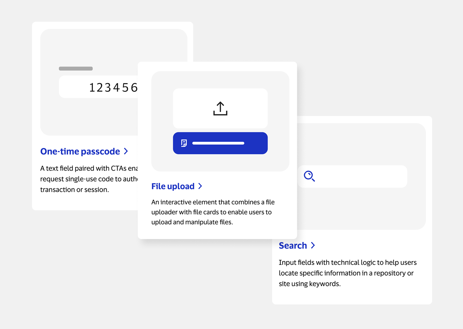 Three screens of the pattern guidelines that later patterns reuse as their template
