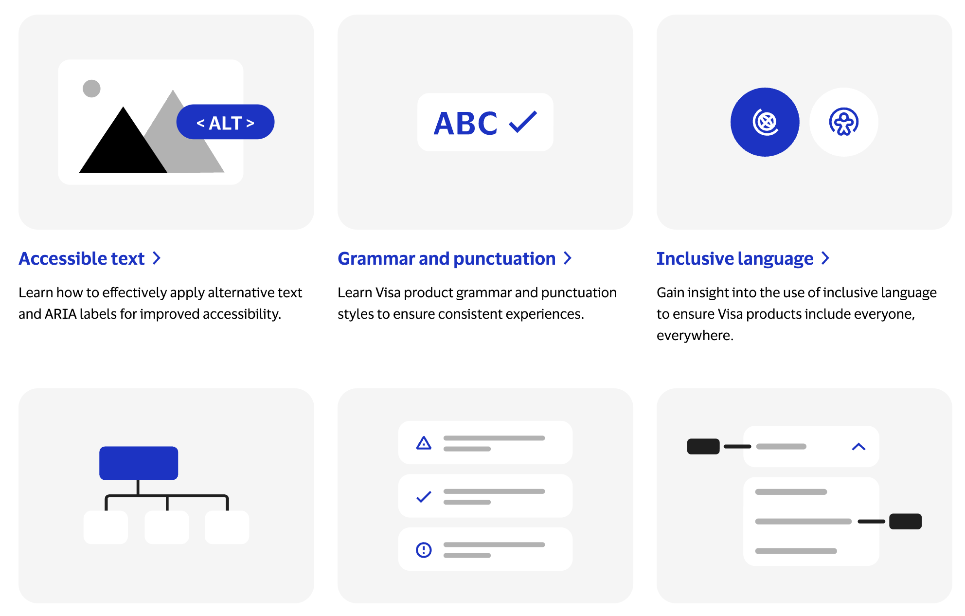 Component thumbnails for Accessible text, Grammar and punctuation, and Inclusive language, plus three more